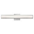 Alto Vanity Light Online